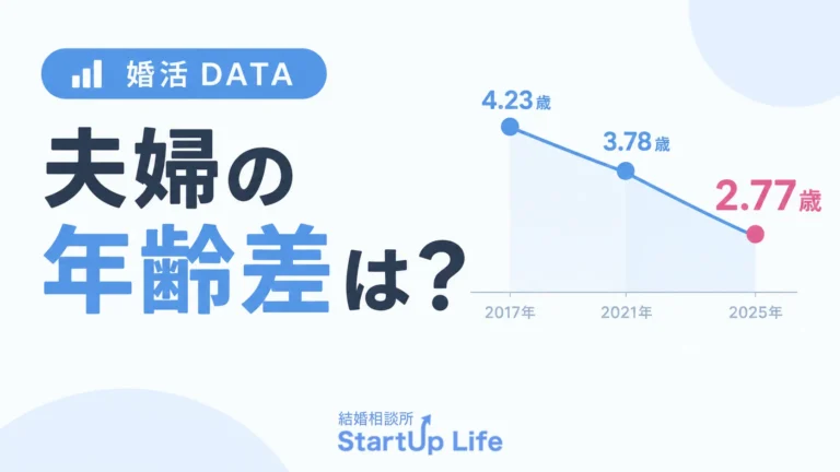 婚活は何歳差まで？成婚データから見る夫婦の年齢差と「希望年齢」の考え方
